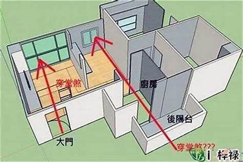 剪刀房|风水常见的路冲煞、反弓煞、剪刀煞的危害及化解方法